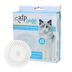 All for Paws filter za fontanu za mačke